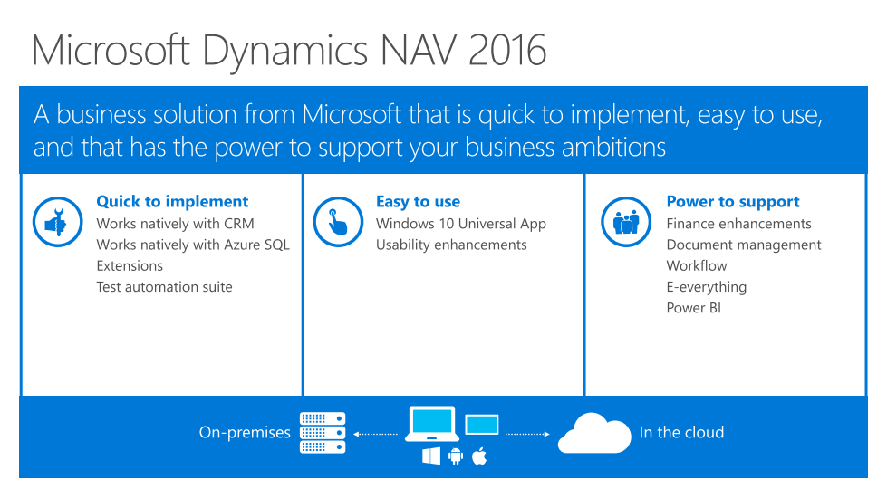 flexnav microsoft dynamics NAV 2016