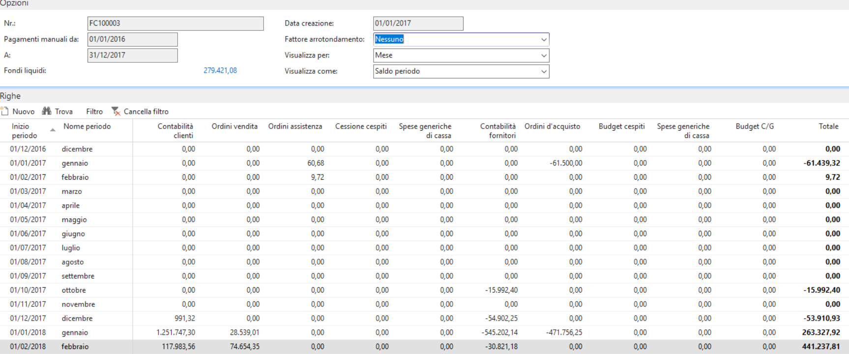 FlexNAV news cash flow forecasting microsoft dynamics nav